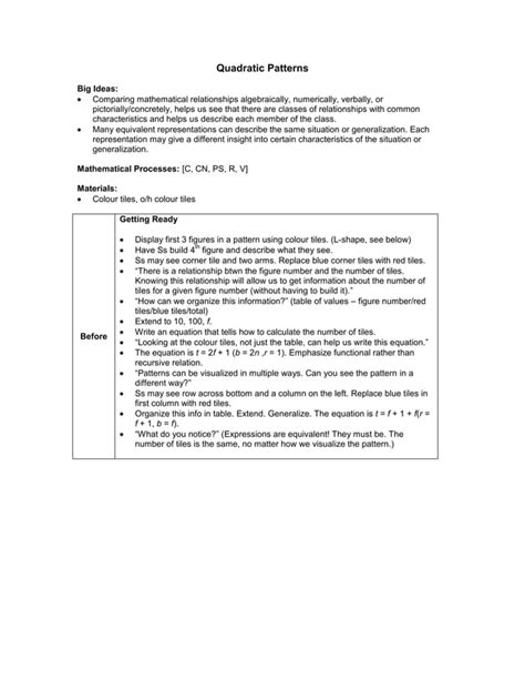 Image result for Quadratic Pattern Method