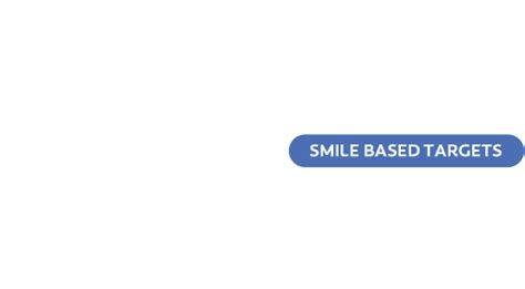 Colgate Annual Report 2024-25