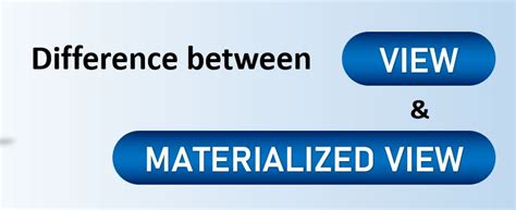 Image result for Check Option in Oracle View