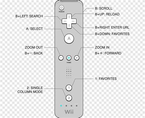 How to Program My Firestick Remote 的图像结果