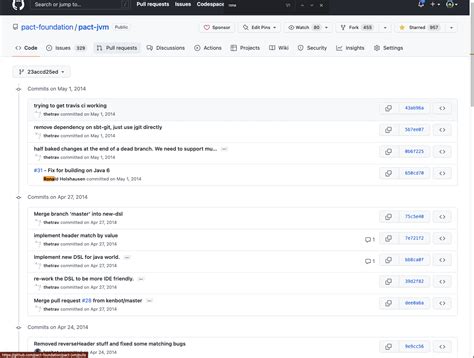 Image result for Pact Tutorial Deutsch