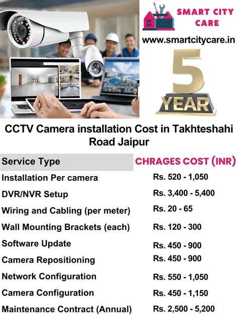 Top CCTV Installation Services in Takhteshahi Road