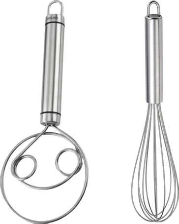 Whisk - Buy Hand Whisk Online at Best Price In India | Shopsy