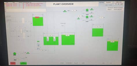 WinCC Basics Training 的图像结果