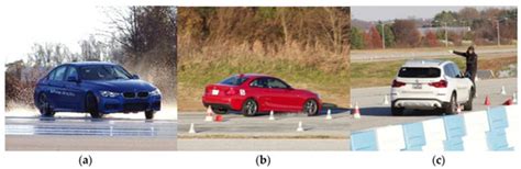 Parents’ Views of a Classroom and Closed-Road Post-License Driving ...