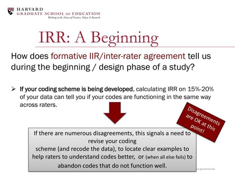 Inter-Rater Reliability 的图像结果
