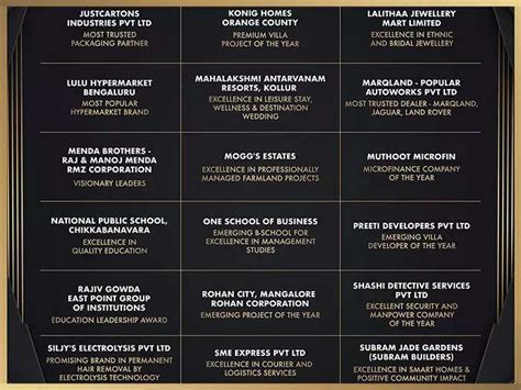 ET Business Awards 2024: A celebration of success, innovation and ...