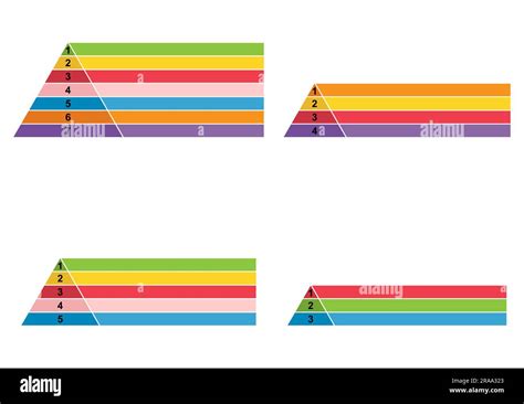 Pyramid Layout 的图像结果