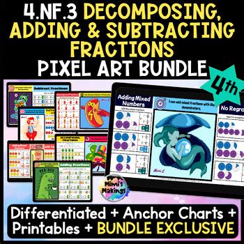 Decomposing Adding & Subtracting Fractions w/ Like Denominators Pixel ...