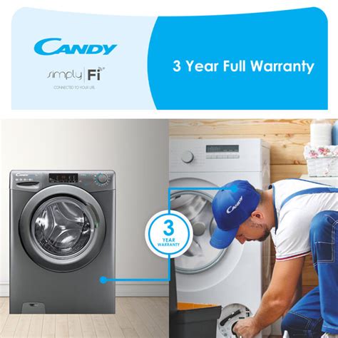 Image result for Washing Machine Candy GoPro