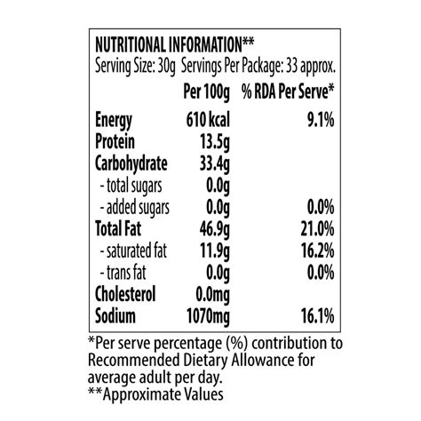 Buy Bikano Bhujia – Authentic Spicy Indian Snack | Bikano | Bikanervala