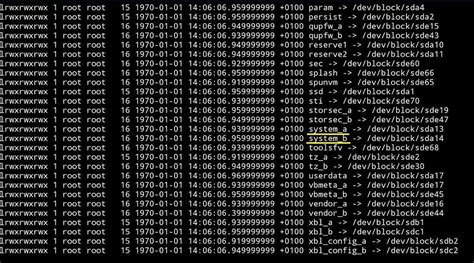 Image result for Android Partitions