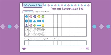Coding Pattern Solving 的图像结果