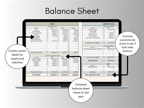 Image result for Simple Balance Sheet Example