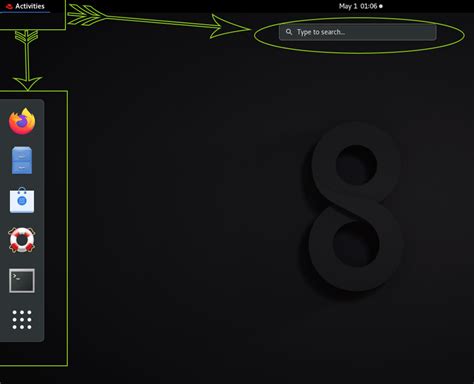 Image result for Linux User Interface