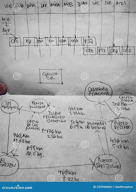 Travel Itinerary Sketch stock photo. Image of trip, guide - 234968464