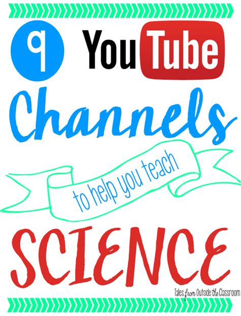 Image result for FreeScienceLessons YouTube Channel