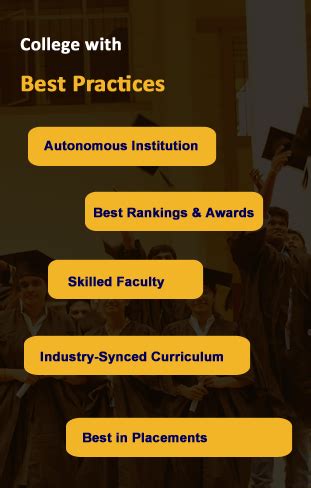 Faculty Profile