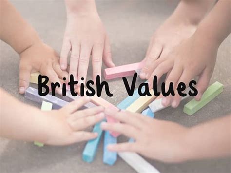 Ofsted Framework - Preparing For Ofsted Blog - Twinkl