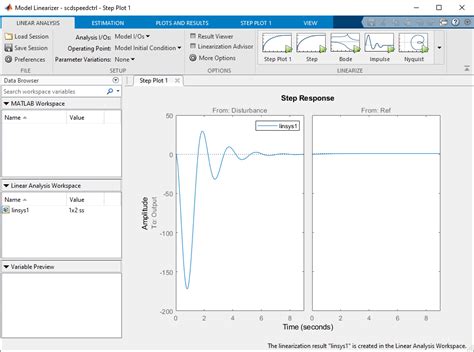 Image result for Simscape Model Linearizer