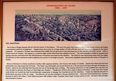 Zorawar Singh Museum Leh