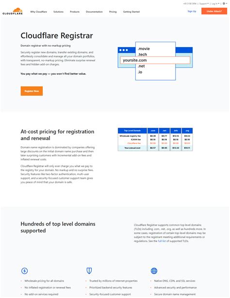 Cloudflare Registrar – Ngừng Sử Dụng từ 22/12/2022 – BIBICA.NET