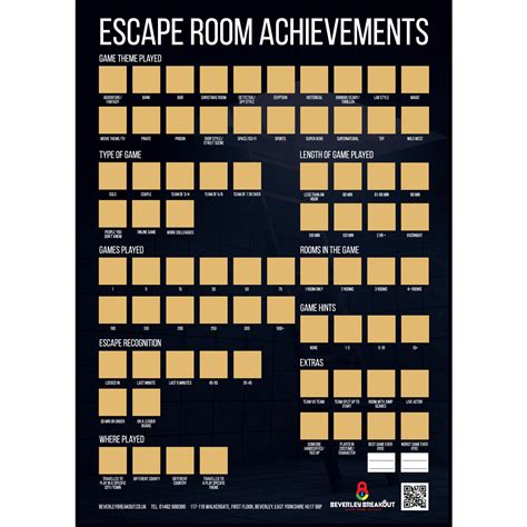 Escape Room Achievements Scratch Off Poster - Beverley Breakout