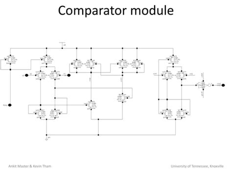 Conversion Time of Successive Approximation ADC TC 的图像结果
