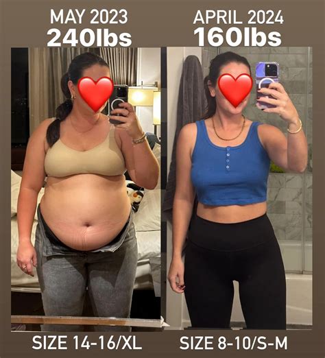 Wegovy Before and After - With a Photo Gallery - Maylips