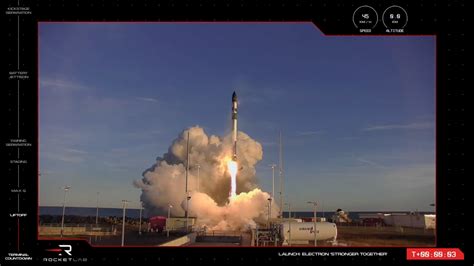 Image result for Rocket Lab Launch Today