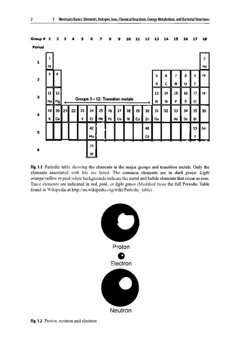 Halides elemental - Big Chemical Encyclopedia