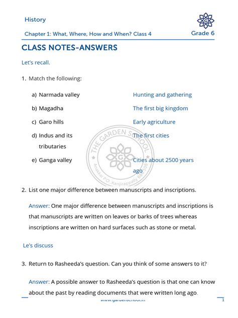 Model Activity Task Class 6 History Part1 的图像结果