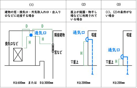 Image result for Complex Numbee Tree