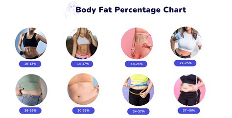 Build a Fabulous Body that is LEAN | FUNCTIONAL| HEALTHY - Fabulous Body