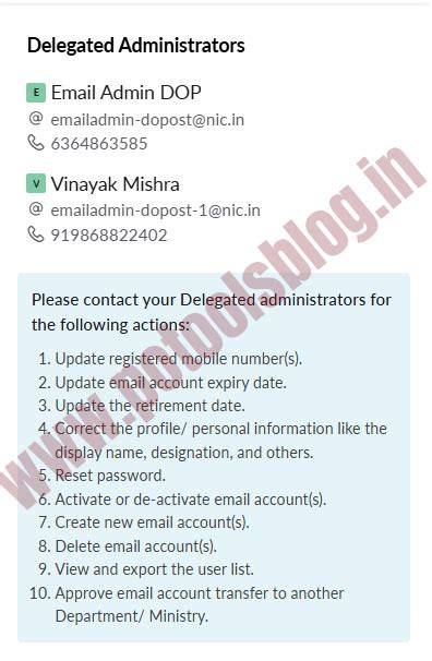 India Post NIC email Support Team