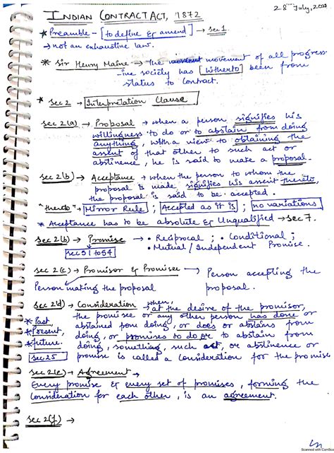 Full contract except breach - BBA LLB - Studocu