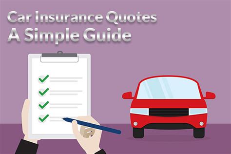 Local Auto Insurance Quotes 的图像结果