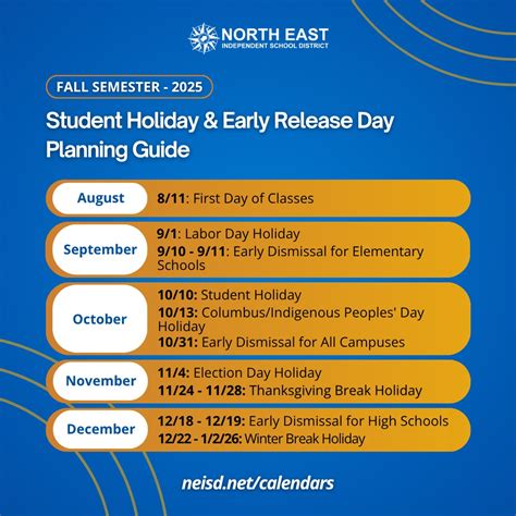 North... - North East Independent School District - NEISD