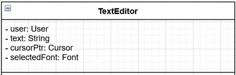 Image result for Redo Undo Feature