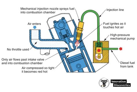 modern automotive technology 10th edition