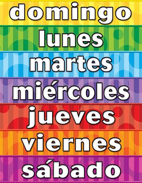 Spanish To English Week Days at Andrew Godina blog