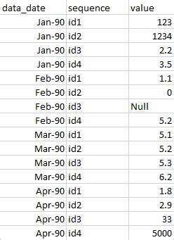 Image result for Python Transp