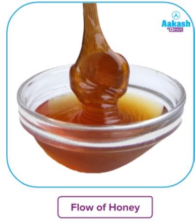 Coefficient of Viscosity: Definition, Formula & Unit | AESL