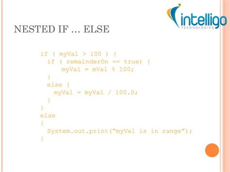 Image result for Java Coding Practices PPT