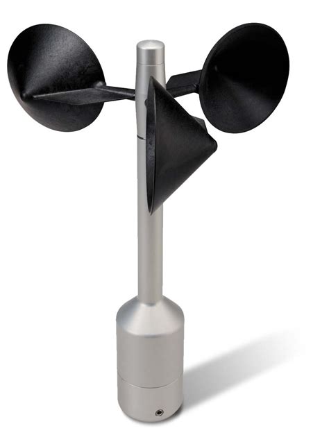 Anemometer Definition 的图像结果