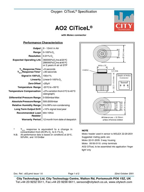 Image result for AO2 Oxygen Sensor Data Sheet