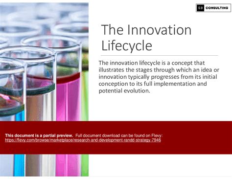 Image result for Research and Development Strategy