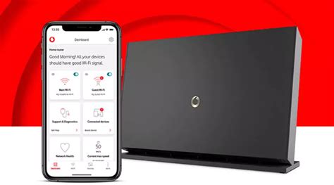 Image result for Vodafone Router IP