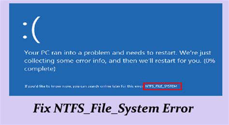 Image result for Windows Installation NTFS File System Error