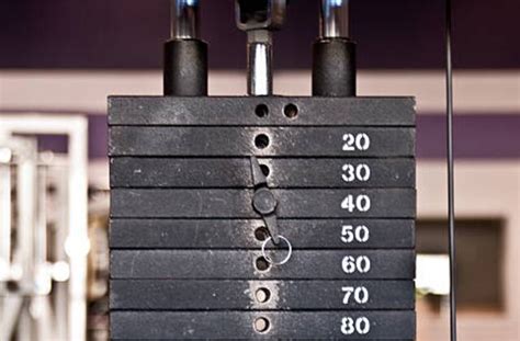 Image result for Weight Gym Using Machines